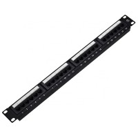 electronic patch panel